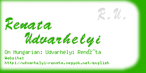 renata udvarhelyi business card